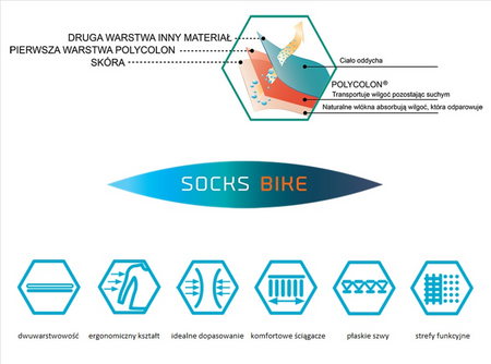 Skarpety na rower SOCKS BIKE szaro-zielone rozm. 39/41