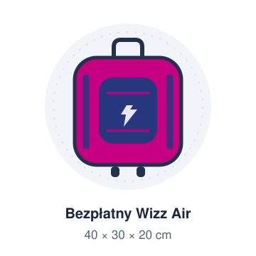 Wizz Air – bagaż bezpłatny
